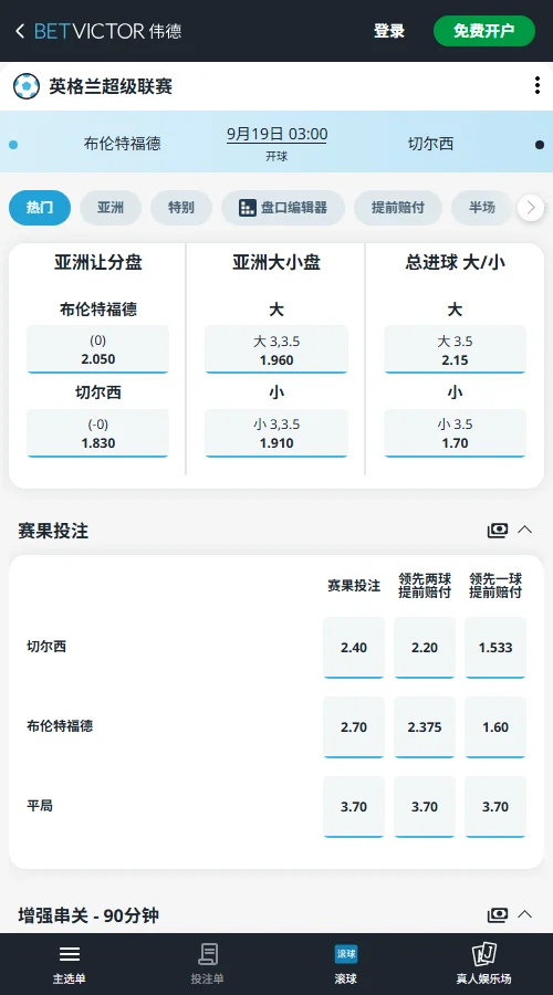 布伦特福德vs切尔西,英超赔率(伟德BetVictor)