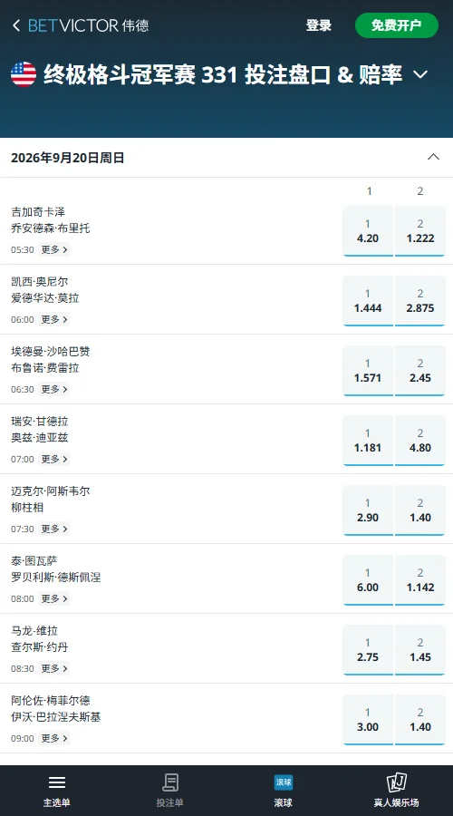 UFC331赔率盘口(伟德BetVictor)