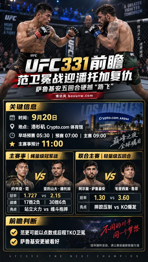 UFC331复仇战:潘托加伤停9个月后回归