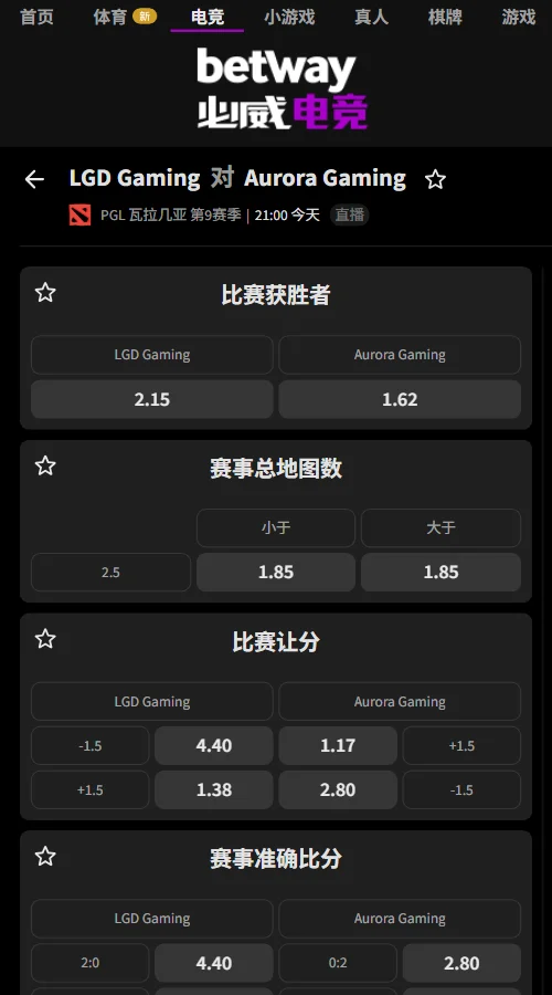 LGD vs Aurora-DOTA2 PGL瓦拉几亚S9赔率盘口(必威Betway)