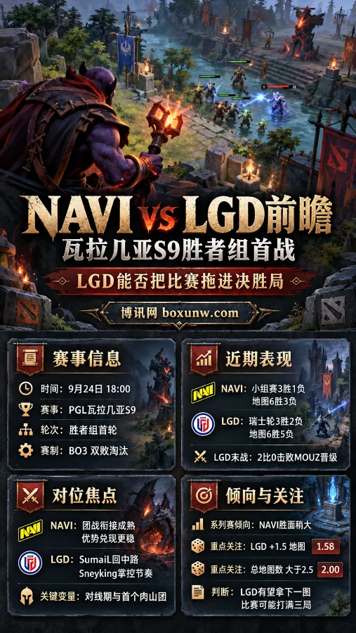 3胜2负压线出线的LGD,面对强敌NAVI胜算几何