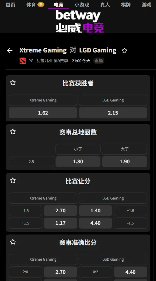 XG vs LGD - DOTA2 PGL瓦拉几亚S9赔率盘口(必威Betway)