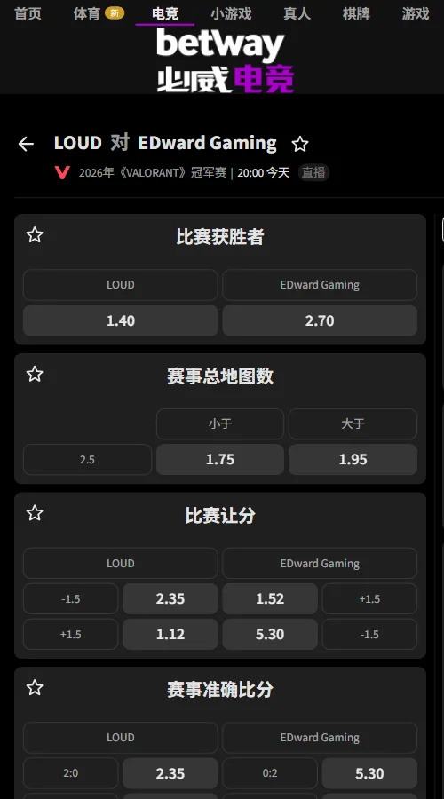 LOUD - EDG - 2026无畏契约上海全球冠军赛赔率(必威Betway)