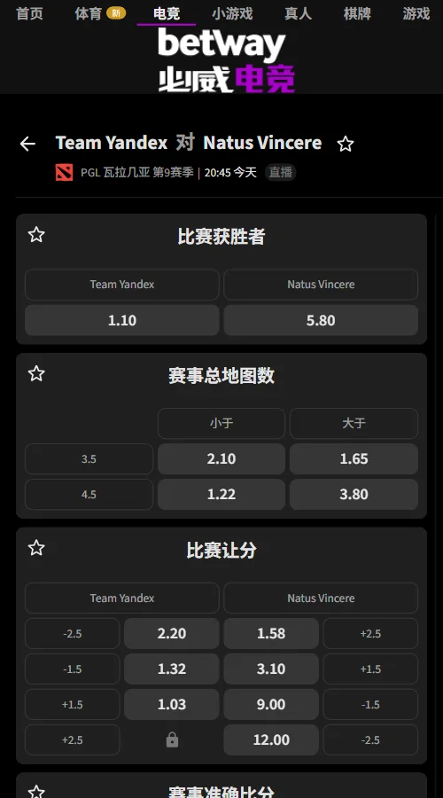 Yandex vs NAVI - PGL瓦拉几亚S9赔率(必威Betway)