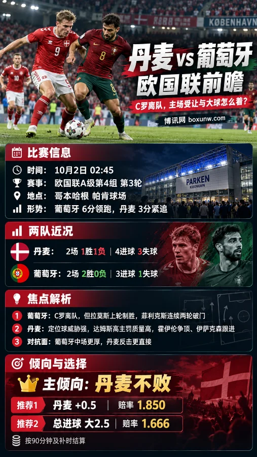 丹麦vs葡萄牙，欧国联预测和赔率解读