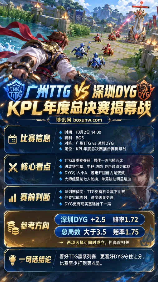 广州TTG vs 深圳DYG - 比赛预测、赔率解读