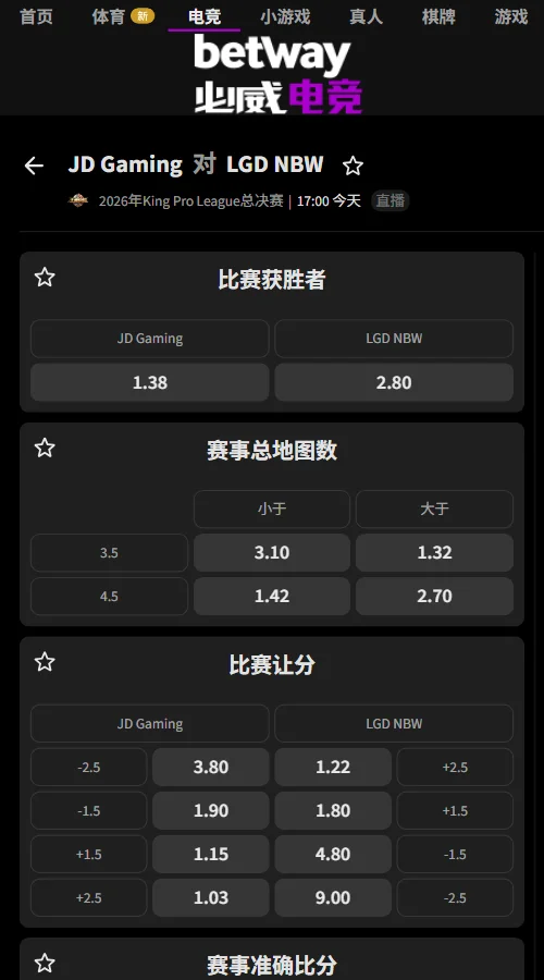 北京JDG vs 杭州LGD - KPL年度总决赛赔率(必威Betway)