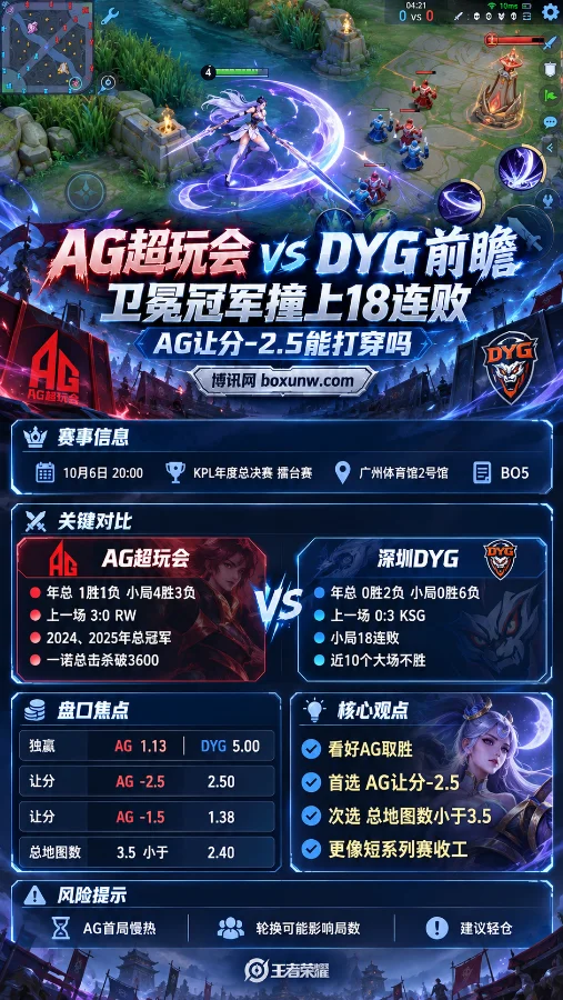 王者荣耀KPL年度总决赛AG超玩会对阵深圳DYG前瞻海报,露娜实战画面搭配双方战绩、盘口焦点与核心观点。