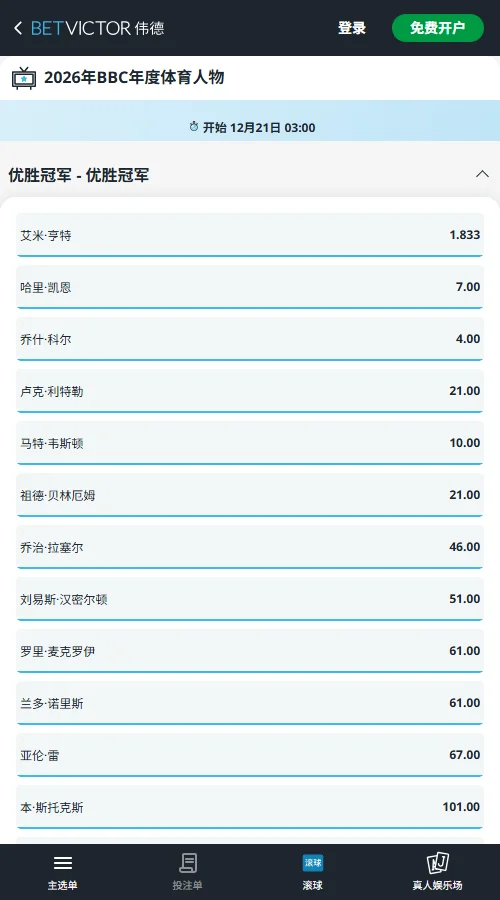 BBC年度体育人物赔率盘口(伟德Betvictor)