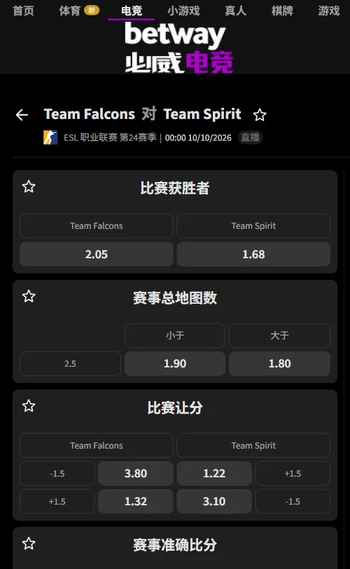 Falcons vs Spirit - ESL职业联赛(EPL)S24赔率(必威Betway),Spirit独赢1.68(隐含胜率约55%)占优,Falcons为2.05;总地图数大于2.5开出1.80,盘面略倾向打满三图,整体优势给得较为克制。