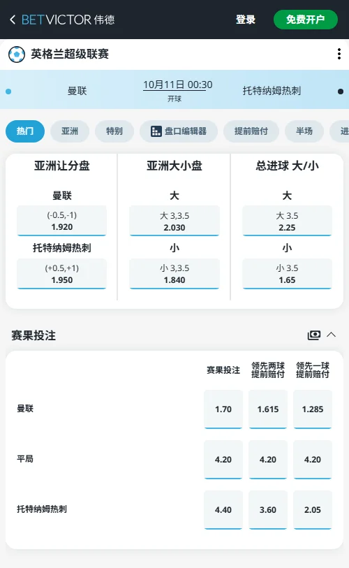 曼联vs热刺，(伟德BetVictor)开出曼联让-0.75球对应赔率1.920，给予主队合理胜差支撑；全场总进球小3.5赔率低至1.65，进一步压低了双方打出大比分的市场预期。
