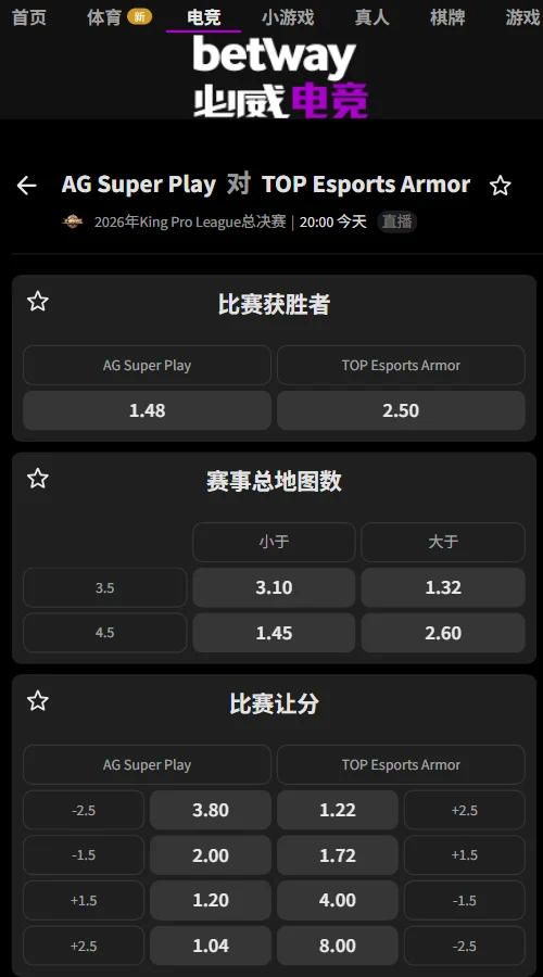成都AG vs 长沙TES.A - KPL年度总决赛(必威Betway)胜负盘AG以1.48赔率领先TES的2.50;局数大于3.5低至1.32预示至少打四局,TES受让+1.5达1.72更具容错空间。