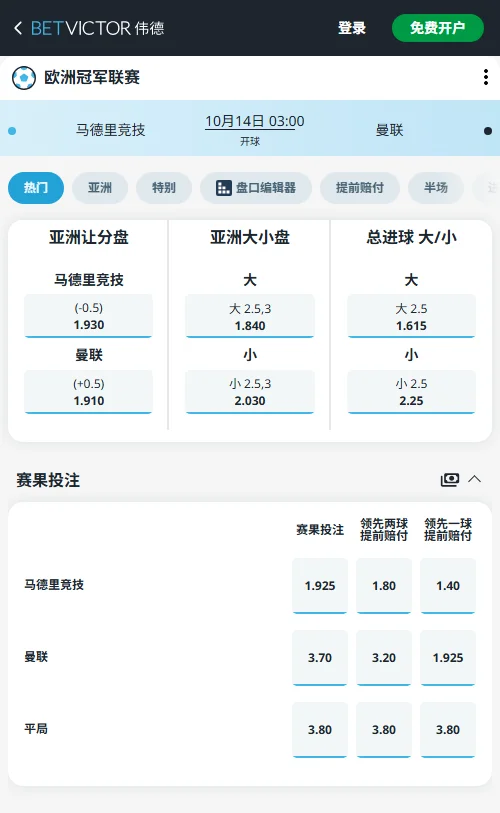 马德里竞技vs曼联,欧冠(伟德BetVictor)马竞让0.5赔率1.930,隐含胜率51.8%;大2.5球赔率仅1.615,隐含概率近62%,数据强力倾向主胜及多球。