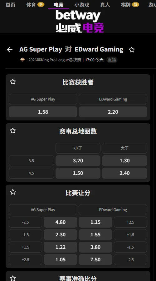 成都AG超玩会 vs 上海EDG.M - KPL年度总决赛(必威Betway)胜负赔率显示AG1.58、EDG.M2.20；上海EDG.M受让+1.5局赔率1.55，总局数大于4.5赔率2.40，更具进取吸引力。