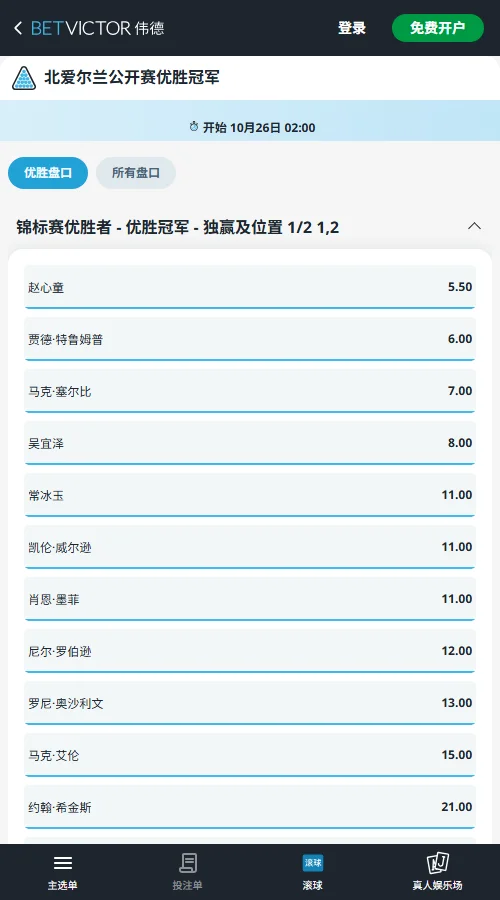 特鲁姆普vs丁俊晖-斯诺克北爱尔兰公开赛(伟德betvictor)赵心童以5.50领跑冠军赔率,特鲁姆普6.00紧随其后,塞尔比7.00排名第三。常冰玉与墨菲均为11.00,奥沙利文13.00,塞尔比综合性价比更突出。