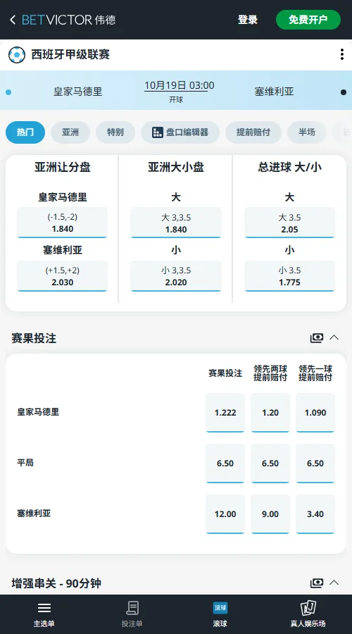 皇马vs塞维利亚,西甲(伟德BetVictor)皇马让-1.5/-2赔率1.84,塞维利亚受让赔率2.03。大小球3/3.5,大球1.84、小球2.02,盘口倾向皇马净胜2球以上及全场多进球。