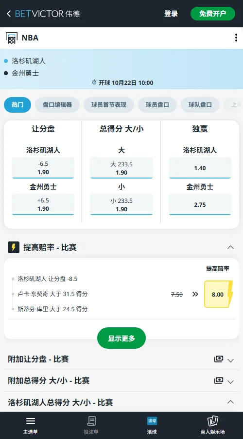 勇士vs湖人-NBA常规赛赔率盘口(伟德Betvictor)湖人独赢赔率1.40,勇士2.75;湖人让分-6.5赔率1.90,小233.5分赔率1.90。让分盘口由4.5至5.5升至6.5,市场倾向湖人赢球并覆盖让分。