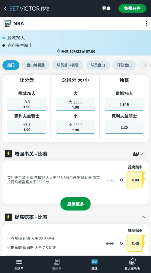 骑士 vs 76人-NBA常规赛盘口(伟德Betvictor)开出76人让3.5分,双方让分赔率均为1.90,大小分235.5赔率同为1.90。独赢76人1.615、骑士2.25,赔率倾向76人主场取胜,但让分优势有限。
