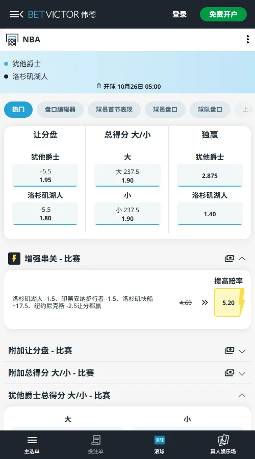 湖人vs爵士-NBA常规赛赔率盘口(伟德Betvictor)湖人让分-5.5赔率1.80，爵士受让+5.5赔率1.95，盘口明显倾向湖人。全场237.5分大小盘赔率均为1.90，机构对总分方向态度谨慎，大分仍具一定数据支撑。