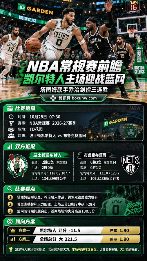 2026年10月28日NBA凯尔特人主场对阵篮网赛前海报,展示塔图姆持球突破的比赛场景、两队战绩对比、比赛看点,以及凯尔特人让分-11.5和全场大221.5的盘口信息