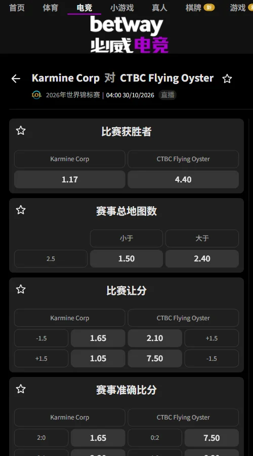 KC vs CFO - 英雄联盟S16全球总决赛必威开出KC独赢1.17、CFO独赢4.40,KC让分-1.5为1.65,总地图小于2.5为1.50,整体倾向KC两局取胜。