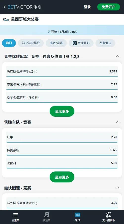 F1墨西哥大奖赛盘口伟德独赢赔率显示，维斯塔潘2.375领跑，隐含概率42.1%；安东内利2.75紧随，概率36.4%。勒克莱尔9.00、汉密尔顿10.00，市场更看好前两人争冠。